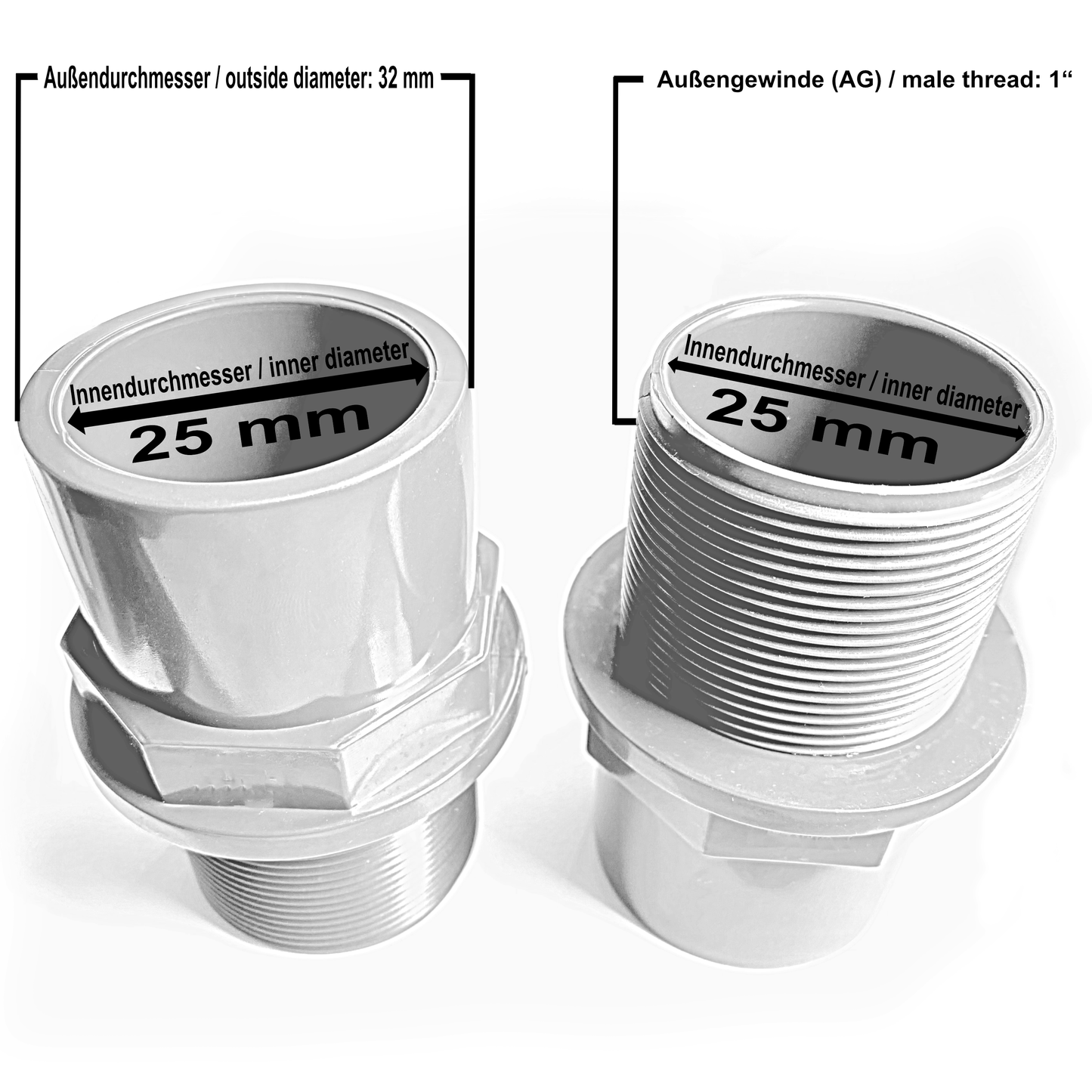 PVC-U Tankdurchführung Ø 25 mm 32/25x1“
