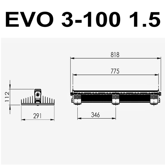 SANlight EVO 3-100 1.5 LED Leuchte 545 µmol/s bei 200 Watt