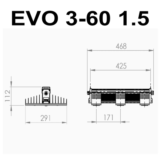 SANlight EVO 3-60 1.5 LED Leuchte 545 µmol/s bei 200 Watt
