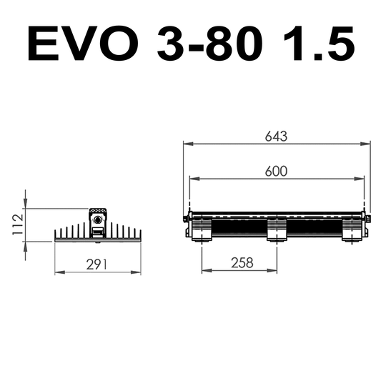 SANlight EVO 3-80 1.5 LED Leuchte 545 µmol/s bei 200 Watt