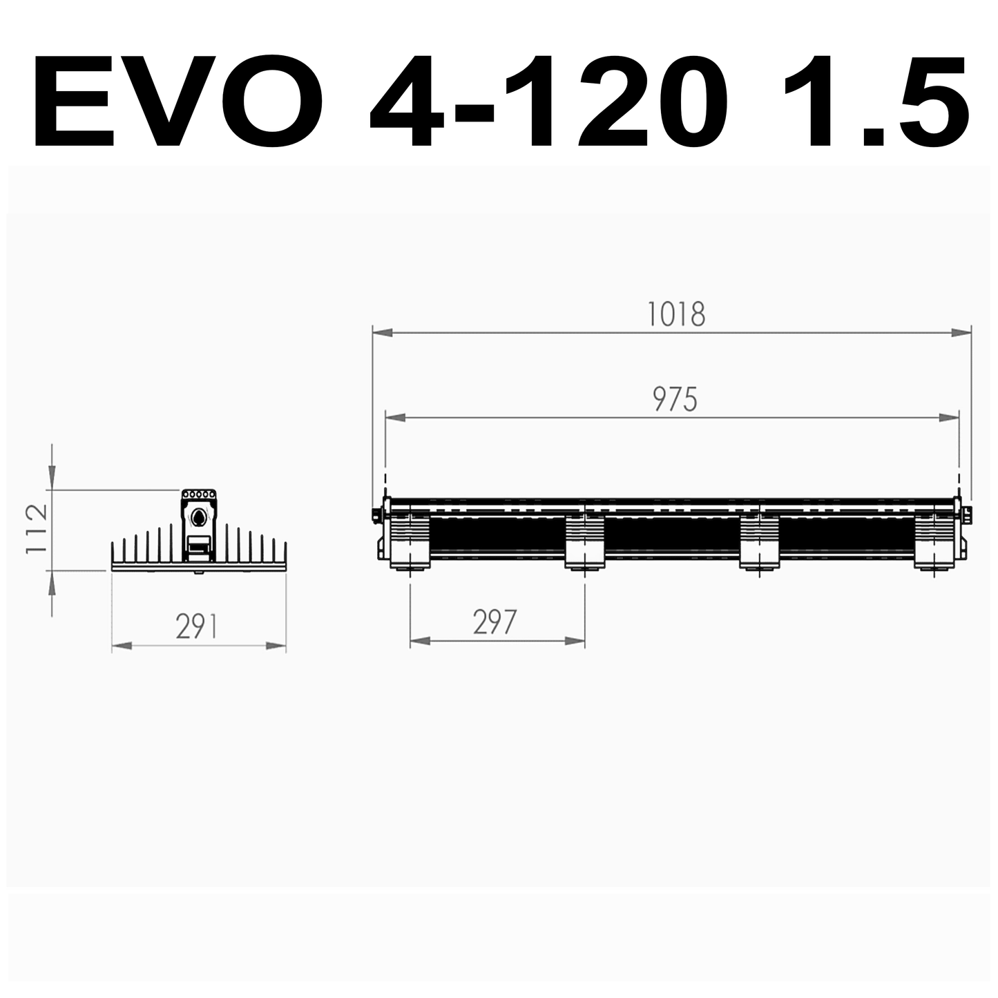 SANlight EVO 4-120 1.5 LED Leuchte 725µmol/s bei 265Watt