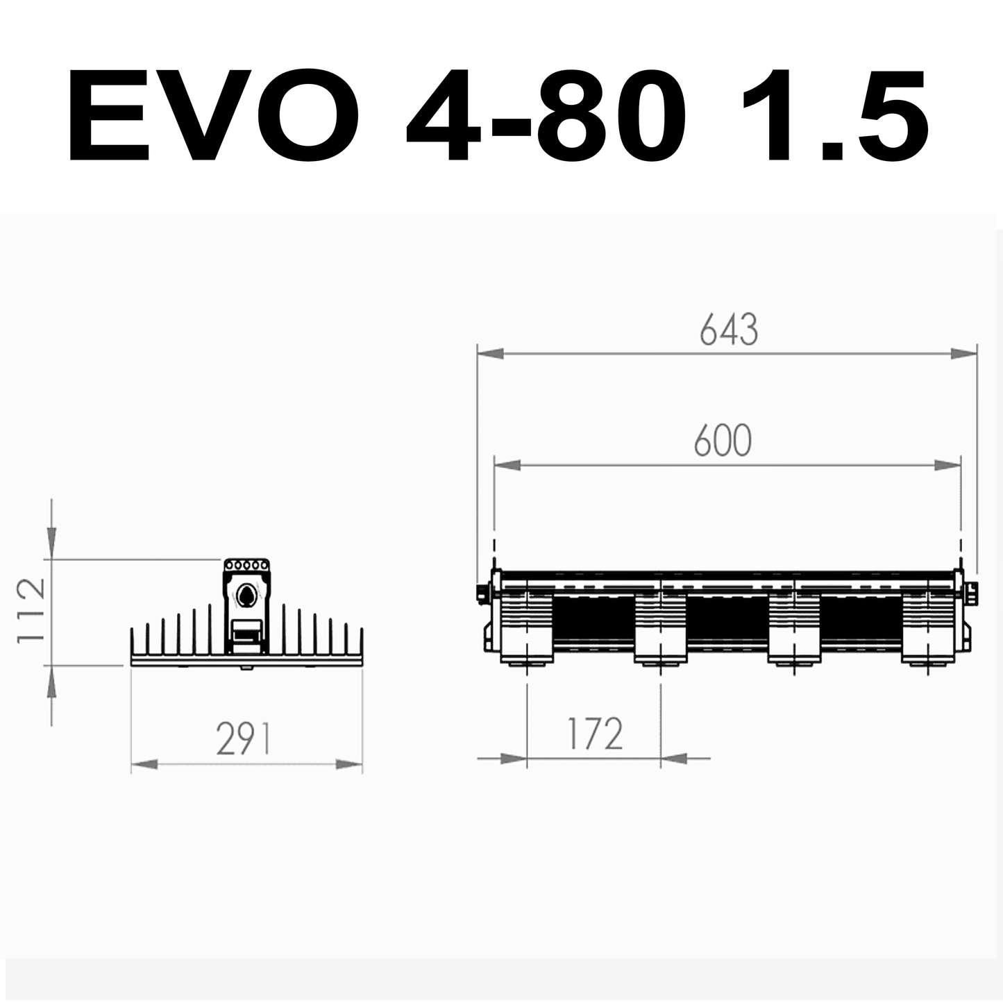 SANlight EVO 4-80 1.5 LED Leuchte 725µmol/s bei 265Watt