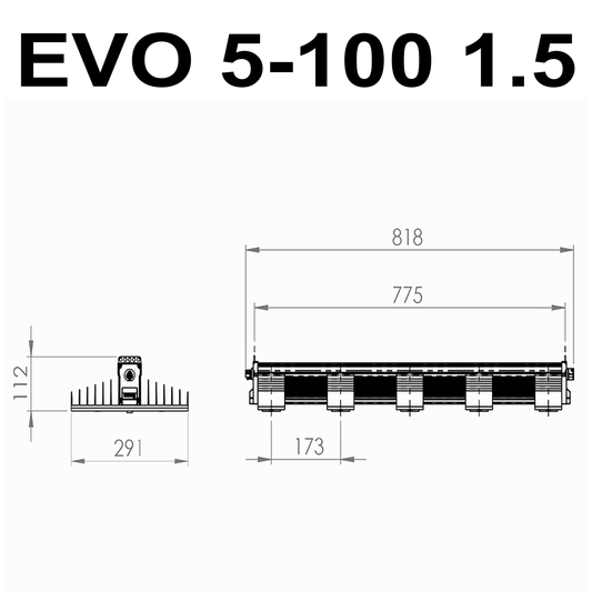 Sanlight EVO 5-100 1.5 LED Leuchte 915 µmol/s bei 340 Watt