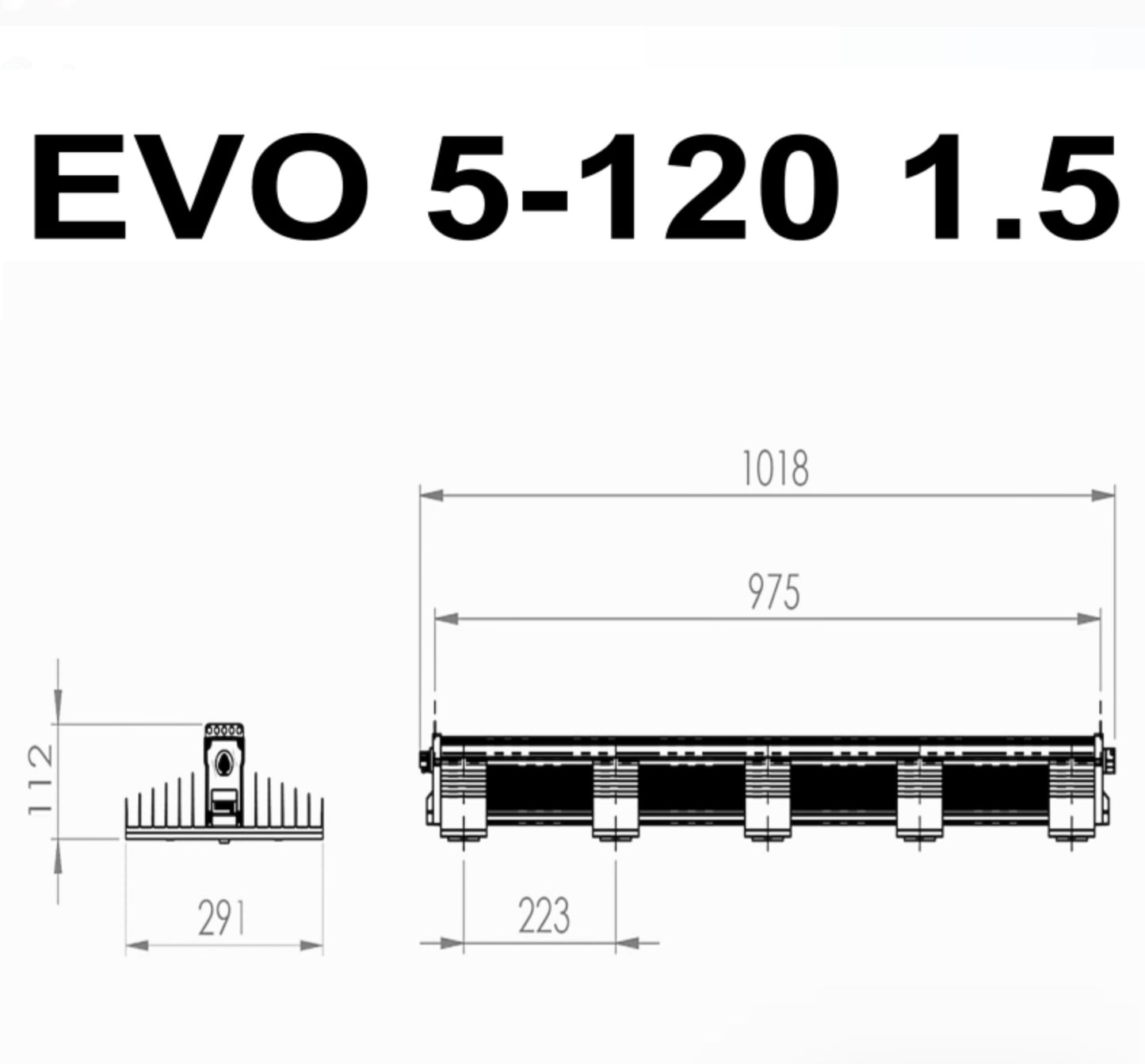 Sanlight EVO 5-120 1.5 LED Leuchte 915 µmol/s bei 340 Watt