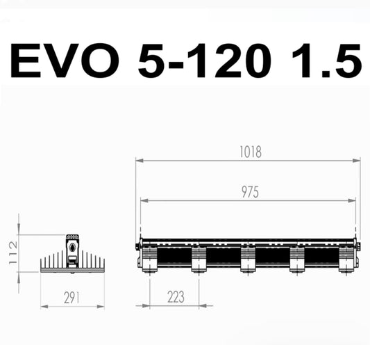 Sanlight EVO 5-120 1.5 LED Leuchte 915 µmol/s bei 340 Watt