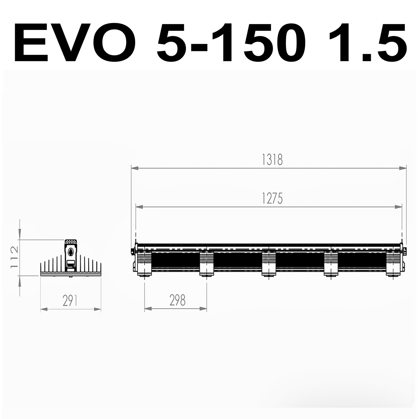 Sanlight EVO 5-150 1.5 LED Leuchte 915 µmol/s bei 340 Watt