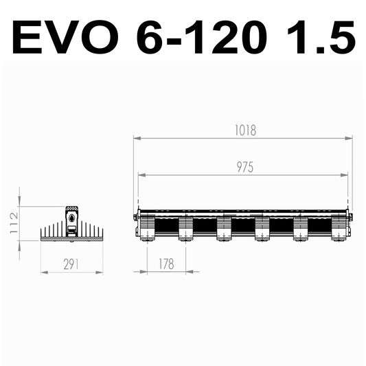 Sanlight EVO 6-120 1.5 LED Leuchte 1090 µmol/s bei 400 Watt