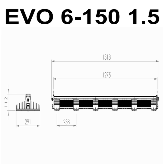 Sanlight EVO 6-150 1.5 LED Leuchte 1090 µmol/s bei 400 Watt